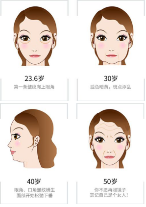 超声刀